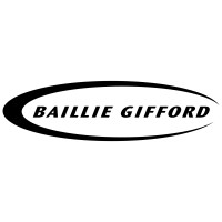 Baillie Gifford logo, Baillie Gifford contact details