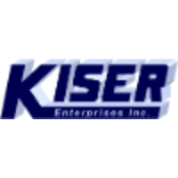 Kiser Enterprises Inc. logo, Kiser Enterprises Inc. contact details