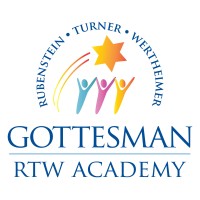 GOTTESMAN RTW ACADEMY logo, GOTTESMAN RTW ACADEMY contact details