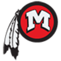 Montrose High School logo, Montrose High School contact details