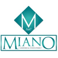 MA&C logo, MA&C contact details