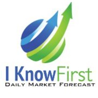 I Know First: Daily Market Forecast logo, I Know First: Daily Market Forecast contact details