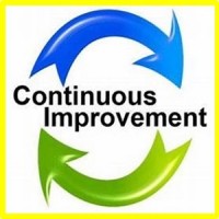 Continuous Improvement logo, Continuous Improvement contact details