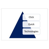 Click Quick Technologies logo, Click Quick Technologies contact details