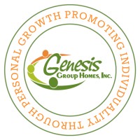 Genesis Group Homes, Inc. logo, Genesis Group Homes, Inc. contact details