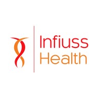 Infiuss Health logo, Infiuss Health contact details