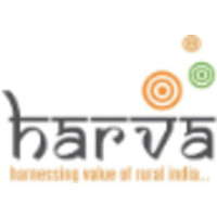 HarVa XPO logo, HarVa XPO contact details