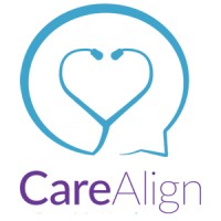 CareAlign logo, CareAlign contact details