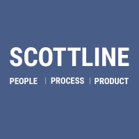 Scottline logo, Scottline contact details