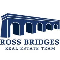 Team Bridges - RE/MAX Aboutowne logo, Team Bridges - RE/MAX Aboutowne contact details