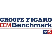 CCM Benchmark logo, CCM Benchmark contact details