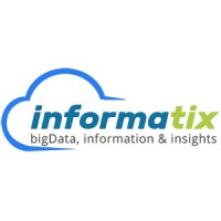 informa-tix.com logo, informa-tix.com contact details