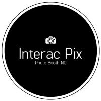 Interacpix logo, Interacpix contact details