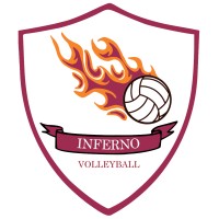 Madison Inferno Volleyball Club logo, Madison Inferno Volleyball Club contact details