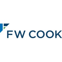 FW Cook logo, FW Cook contact details