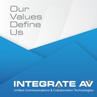 Integrate AV logo, Integrate AV contact details