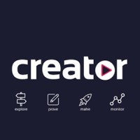 Creator Global logo, Creator Global contact details