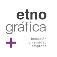 Etnográfica+ logo, Etnográfica+ contact details