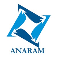 ANARAM POWER logo, ANARAM POWER contact details