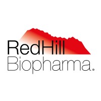 RedHill Biopharma Ltd. logo, RedHill Biopharma Ltd. contact details