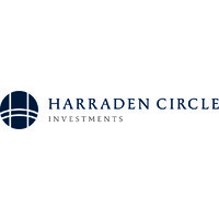 Harraden Circle Investments logo, Harraden Circle Investments contact details