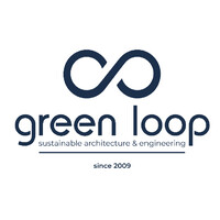 Green Loop logo, Green Loop contact details