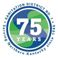 Sanitation District No. 1 logo, Sanitation District No. 1 contact details