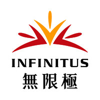 Infinitus Health Products (Int'l) Company Limited logo, Infinitus Health Products (Int'l) Company Limited contact details