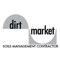 DirtMarket LLC logo, DirtMarket LLC contact details