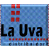 La Uva, S. A. logo, La Uva, S. A. contact details