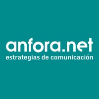 Anfora logo, Anfora contact details