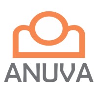 Anuva logo, Anuva contact details