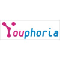 Youphoria Hospitality and Outdoors logo, Youphoria Hospitality and Outdoors contact details