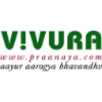 Vivura Ventures logo, Vivura Ventures contact details