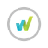 wynd™ software logo, wynd™ software contact details