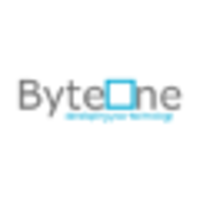 ByteOne logo, ByteOne contact details