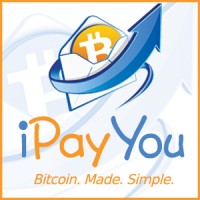 iPayYou.io logo, iPayYou.io contact details