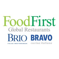 FoodFirst Global Restaurants logo, FoodFirst Global Restaurants contact details