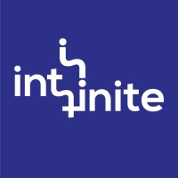 IntFinite logo, IntFinite contact details