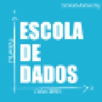 Escola de Dados logo, Escola de Dados contact details