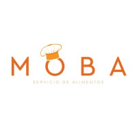 MOBA-alimentos logo, MOBA-alimentos contact details