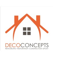 Deco Crete Designs logo, Deco Crete Designs contact details