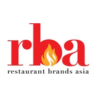 Restaurant Brands Asia logo, Restaurant Brands Asia contact details