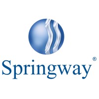 Springway logo, Springway contact details