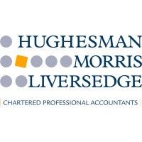 Hughesman Morris, CPA's logo, Hughesman Morris, CPA's contact details