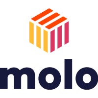 Molo logo, Molo contact details