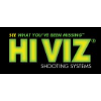 HIVIZ Shooting Systems logo, HIVIZ Shooting Systems contact details