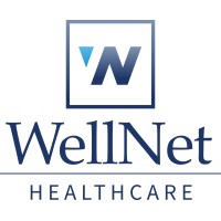 WellNet logo, WellNet contact details