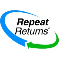 Repeat Returns logo, Repeat Returns contact details