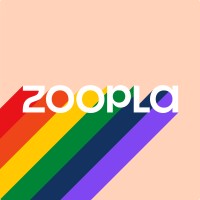 Zoopla logo, Zoopla contact details